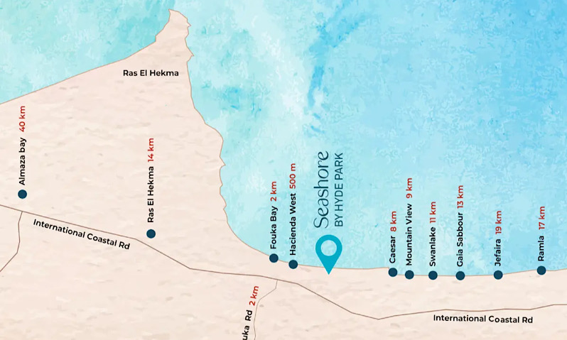 هايد بارك - سي شور